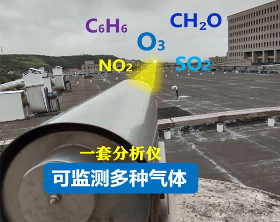 長(zhǎng)光程臭氧分析系統(tǒng)光纖參數(shù)