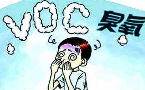 解答VOC對(duì)于空氣污染的影響