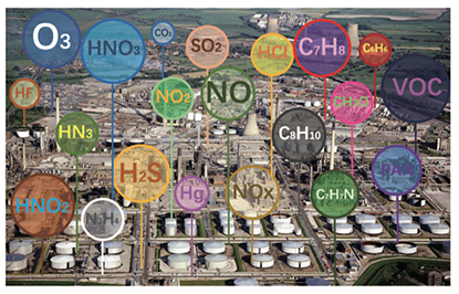 技術(shù)班底深厚·專注研發(fā)創(chuàng)新