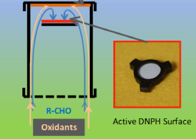 25年生產(chǎn)經(jīng)驗·實力有目共睹